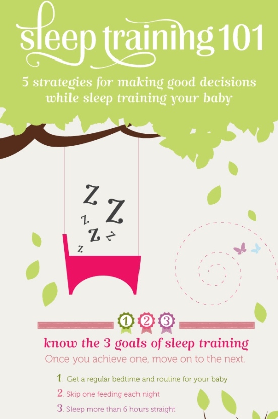 5 strategies assisting you with sleep training your baby
