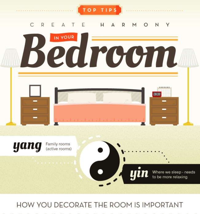 How To Feng Shui Your Bedroom Infographic