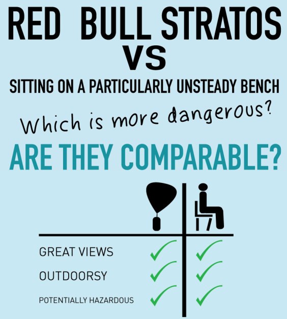 red bull stratos vs sitting on a particularly unsteady bench