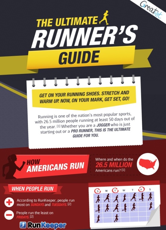 ultimate guide to running