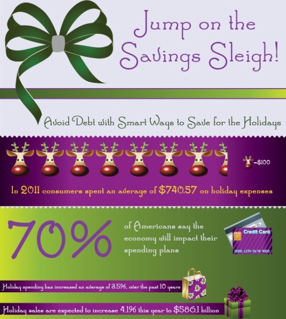 2012 holiday infographic jump on the savings leigh