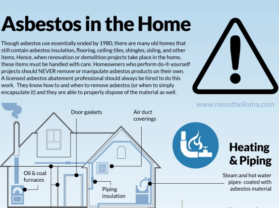 asbestos in the home