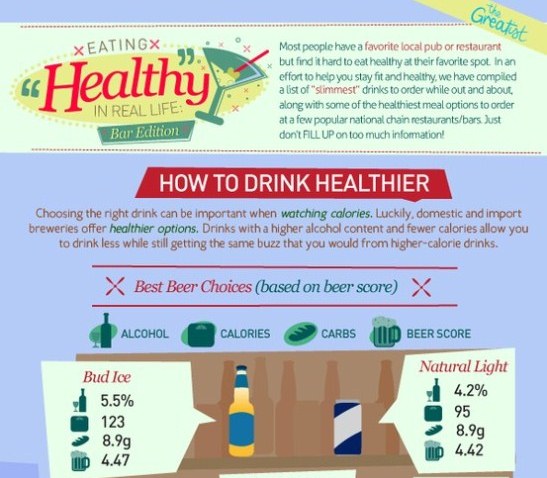 how to drink healthier