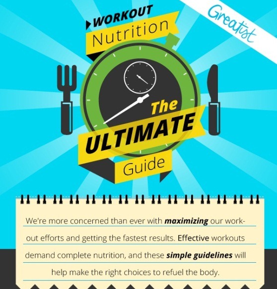 nutrition workout