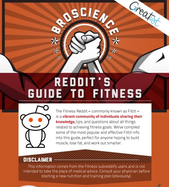 reddit's guide to fitness