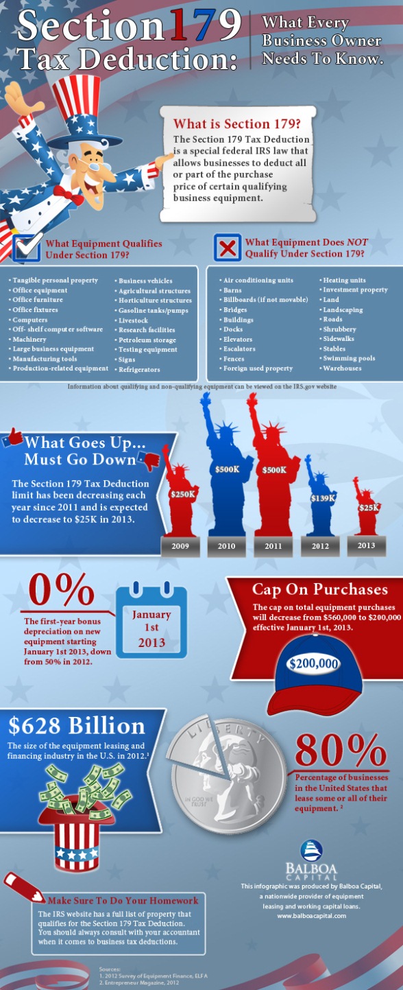 ford-vehicles-that-qualify-for-section-179-deduction