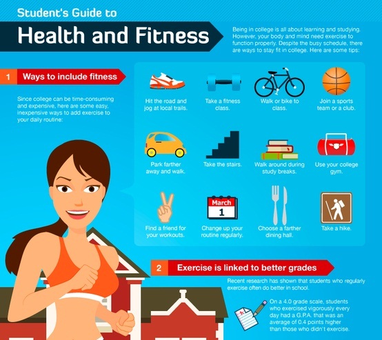 student's guide to health and fitness