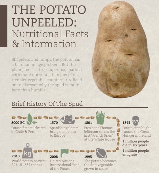 the potato unpeeled