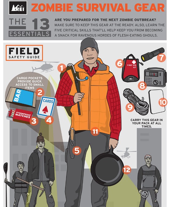 Could you survive a zombie apocalypse on the rez?