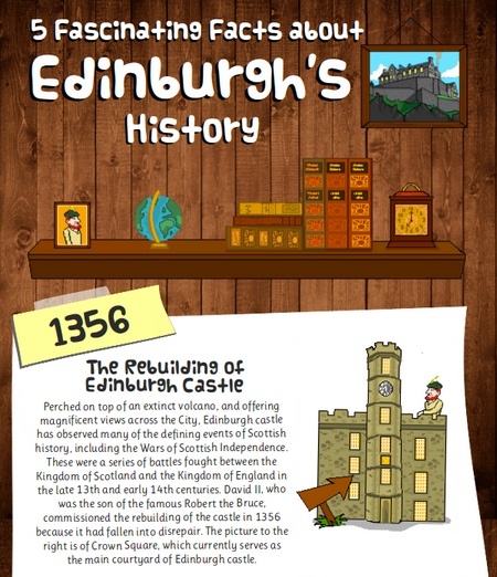 5 facts about the fascinating history of edinburgh in scotland 1