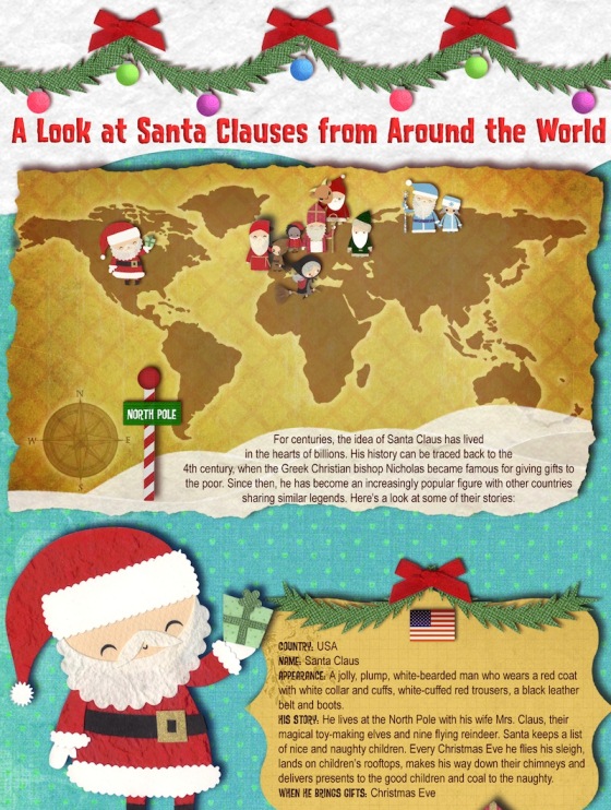 a look at santa clauses from around the world