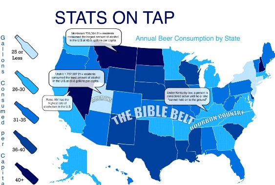 annual beer consumption by state 1