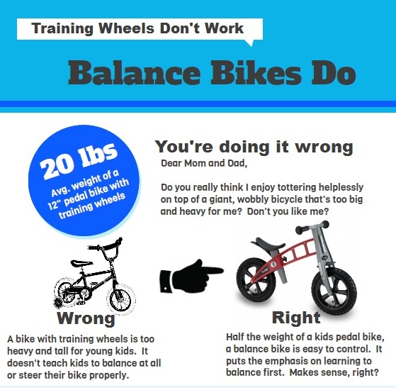 balance bikes do 1