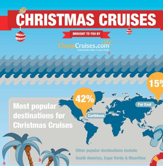 christmas cruises 1