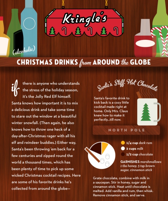 christmas drink recipes 1