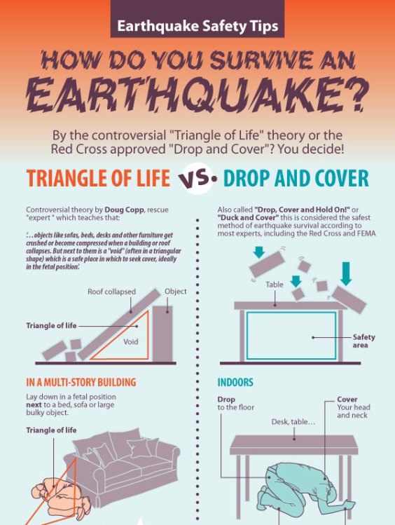 earthquake safety tips