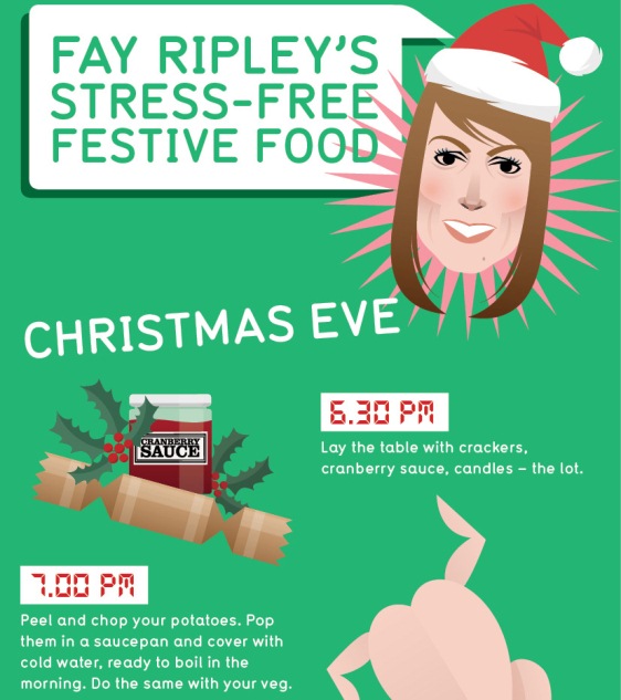 fay ripley’s stress-free festive food