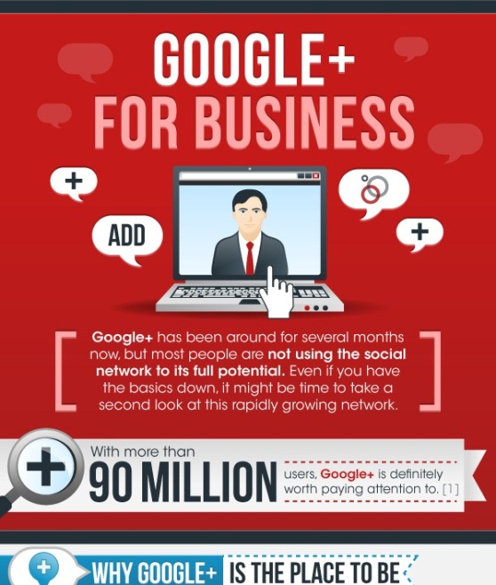 google+ for business 1