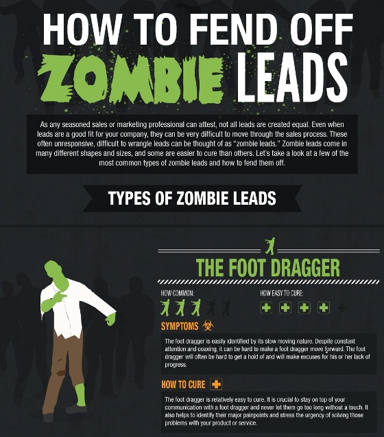how to fend off zombie leads