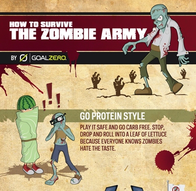 how to survive the zombie army