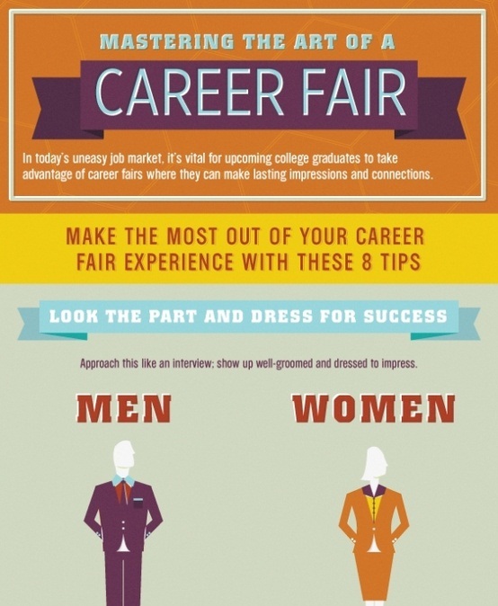 mastering the art of a career fair