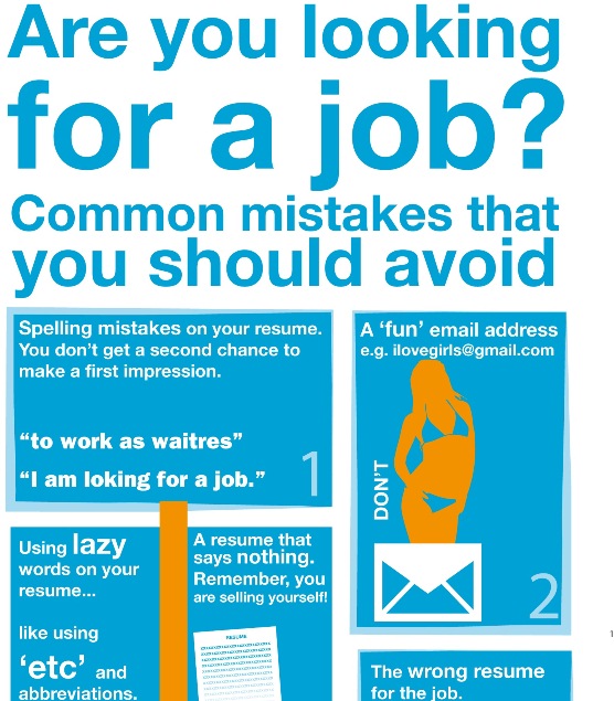 mistakes that you should avoid in CV 1