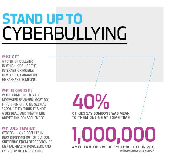 stand up to cyberbullying