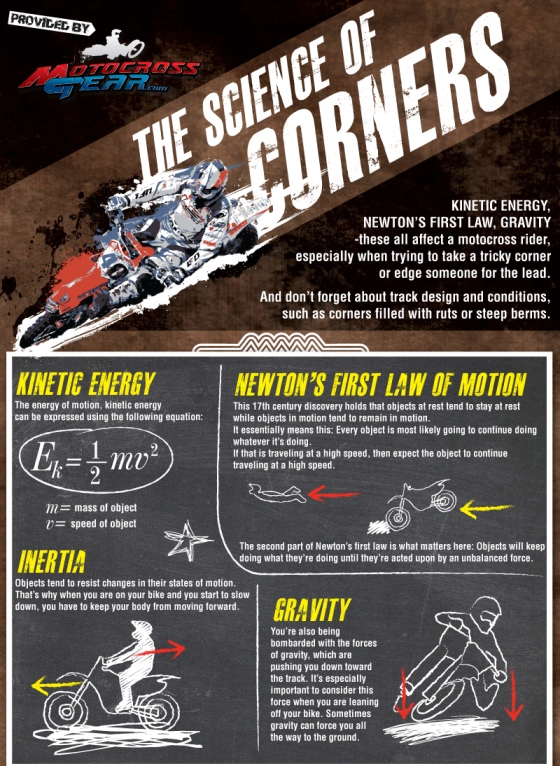 the science of corners 1