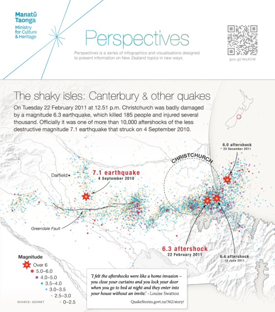 the shaky isles canterbury and other quakes