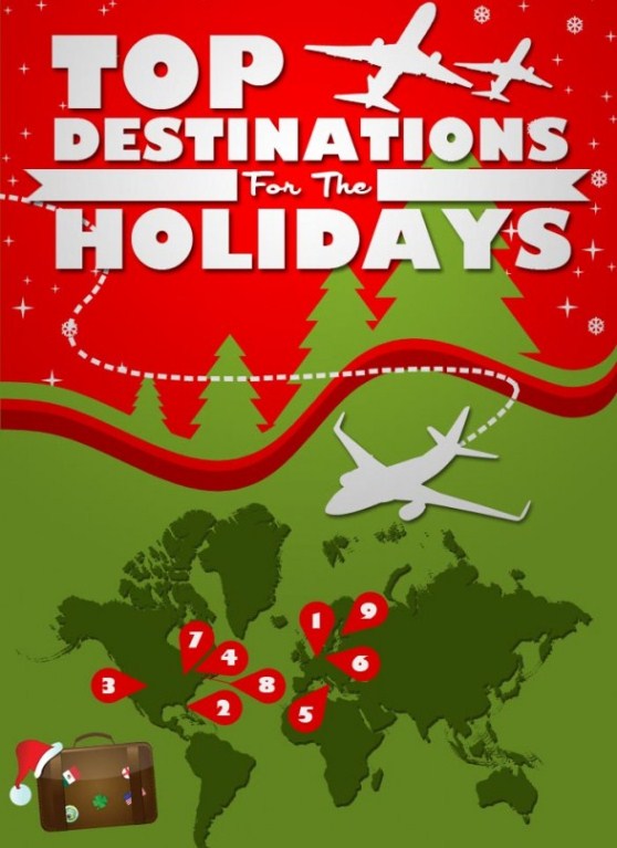 Top 5 Christmas Vacation Infographics