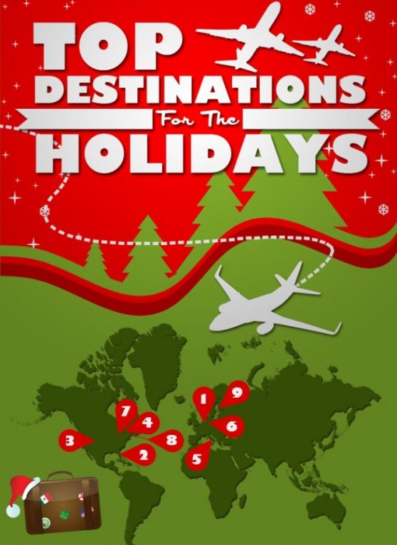 top destinations for the holidays 1