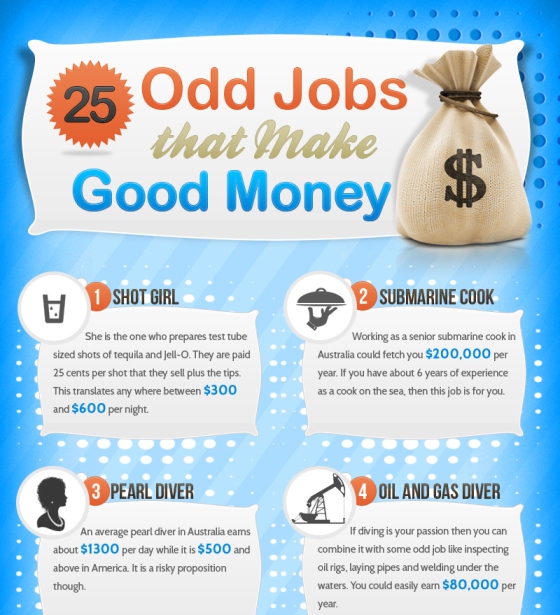 25 odd jobs that pay well 1