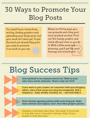 30 ways to promote your blog posts 1