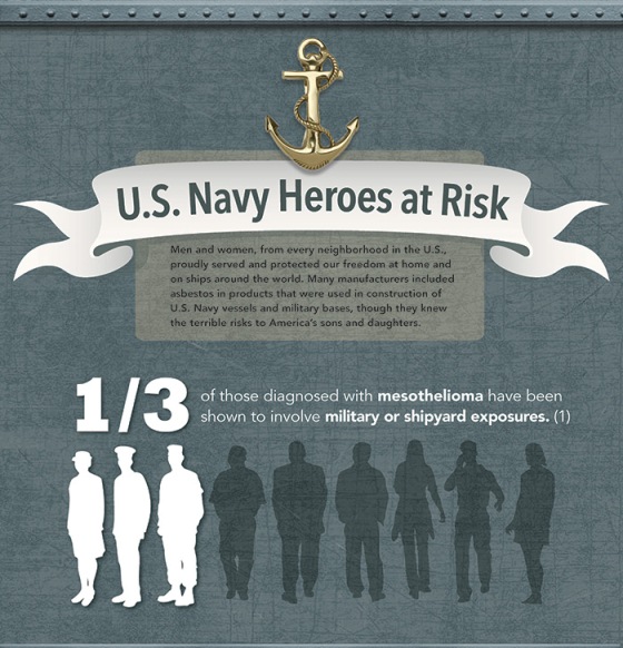 U.S. navy heroes at risk 1