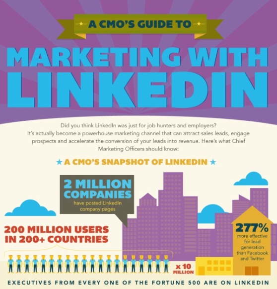 a CMO's guide to marketing with linkedIn 1