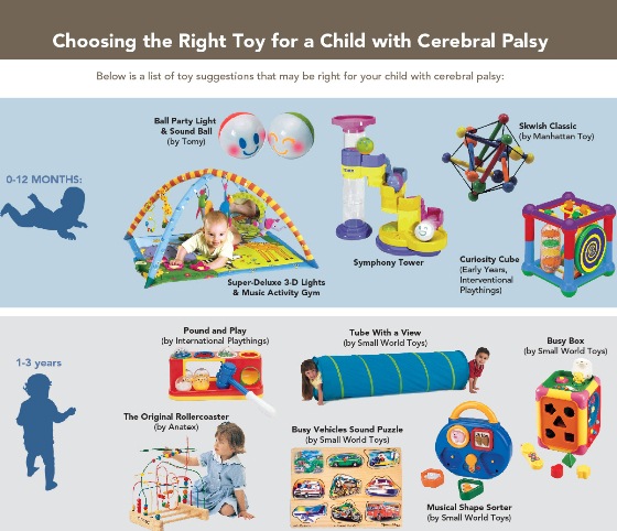 choosing the right toy for a child with cerebral palsy 1