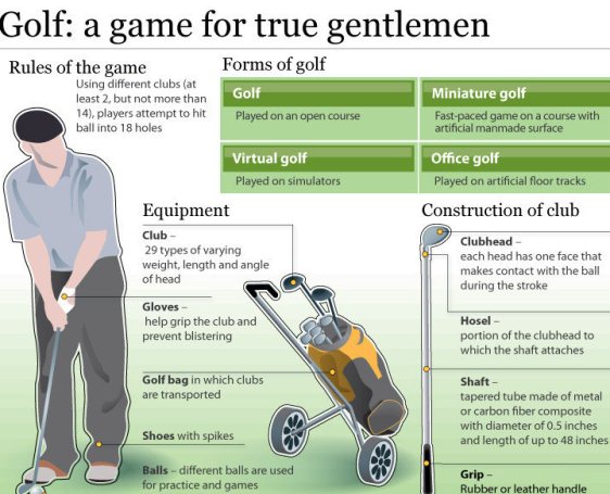 golf a game for true gentlemen 1