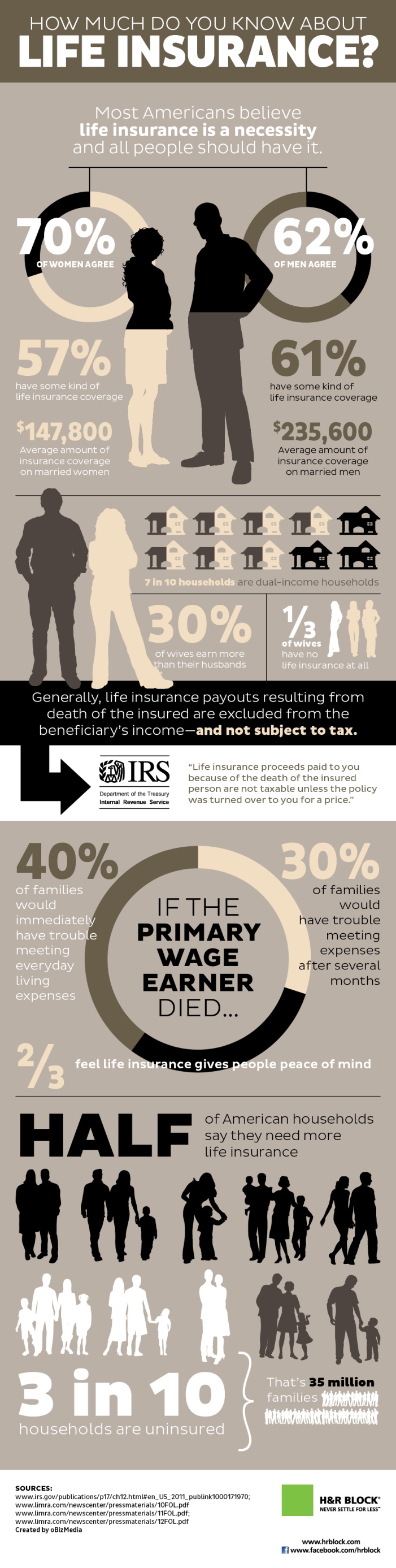 how-much-do-you-know-about-life-insurance.jpg