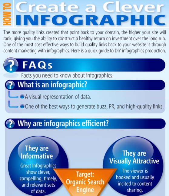 how to create a clever infographic 1
