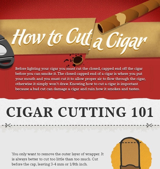 how to cut a cigar 1