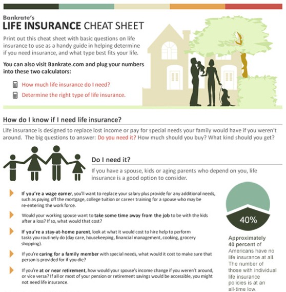 life insurance cheat sheet 1