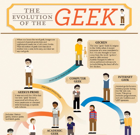 the evolution of the geek 1