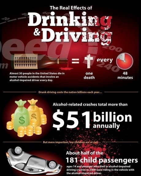 Infographic: Over 60,000 killed by overloading vehicles in last 3 years