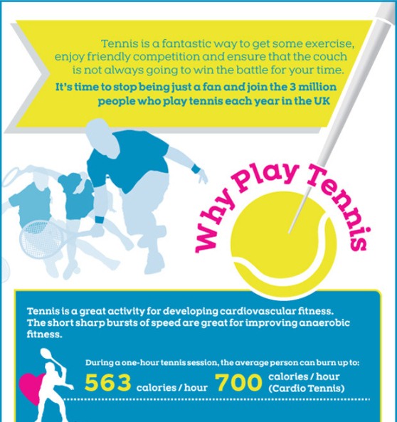why play tennis 1