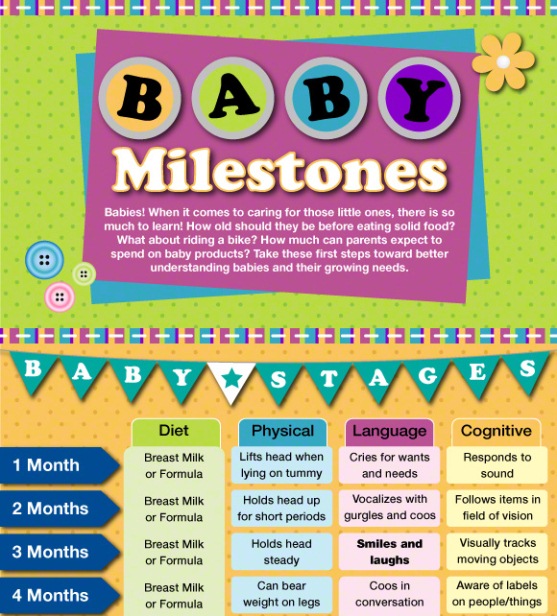 baby milestones 1