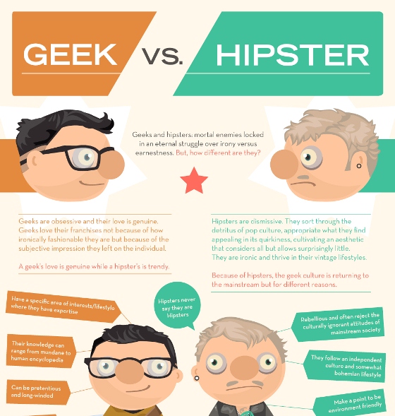 Geek Vs. Hipstar (Infographic) |