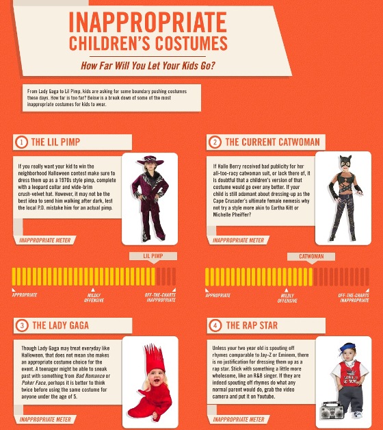 inappropriate children’s costumes 1