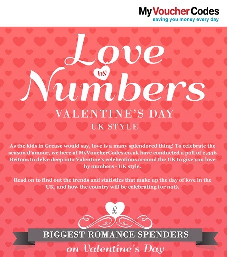 love by numbers valentine’s day 1