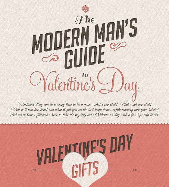 the modern man’s guide to valentine’s day 1