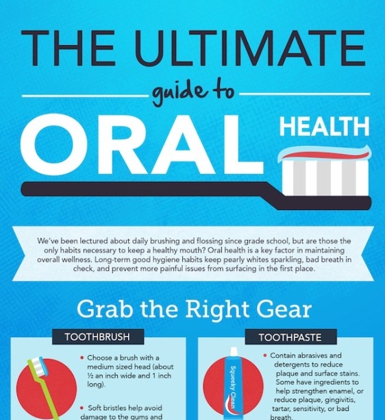 the ultimate guide to oral health 1
